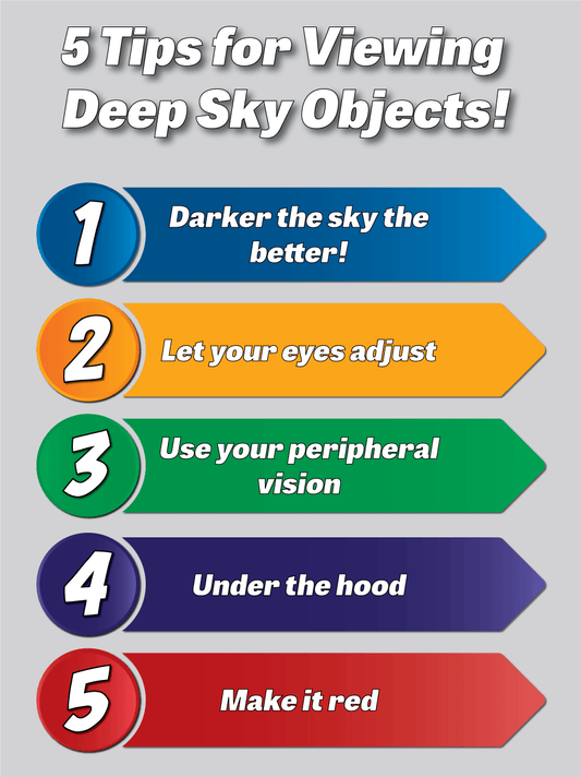 Deep Sky Telescope - Top 5 List