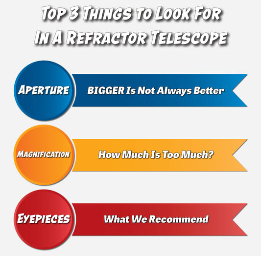 Refractor Telescope - Top 3 things to look for